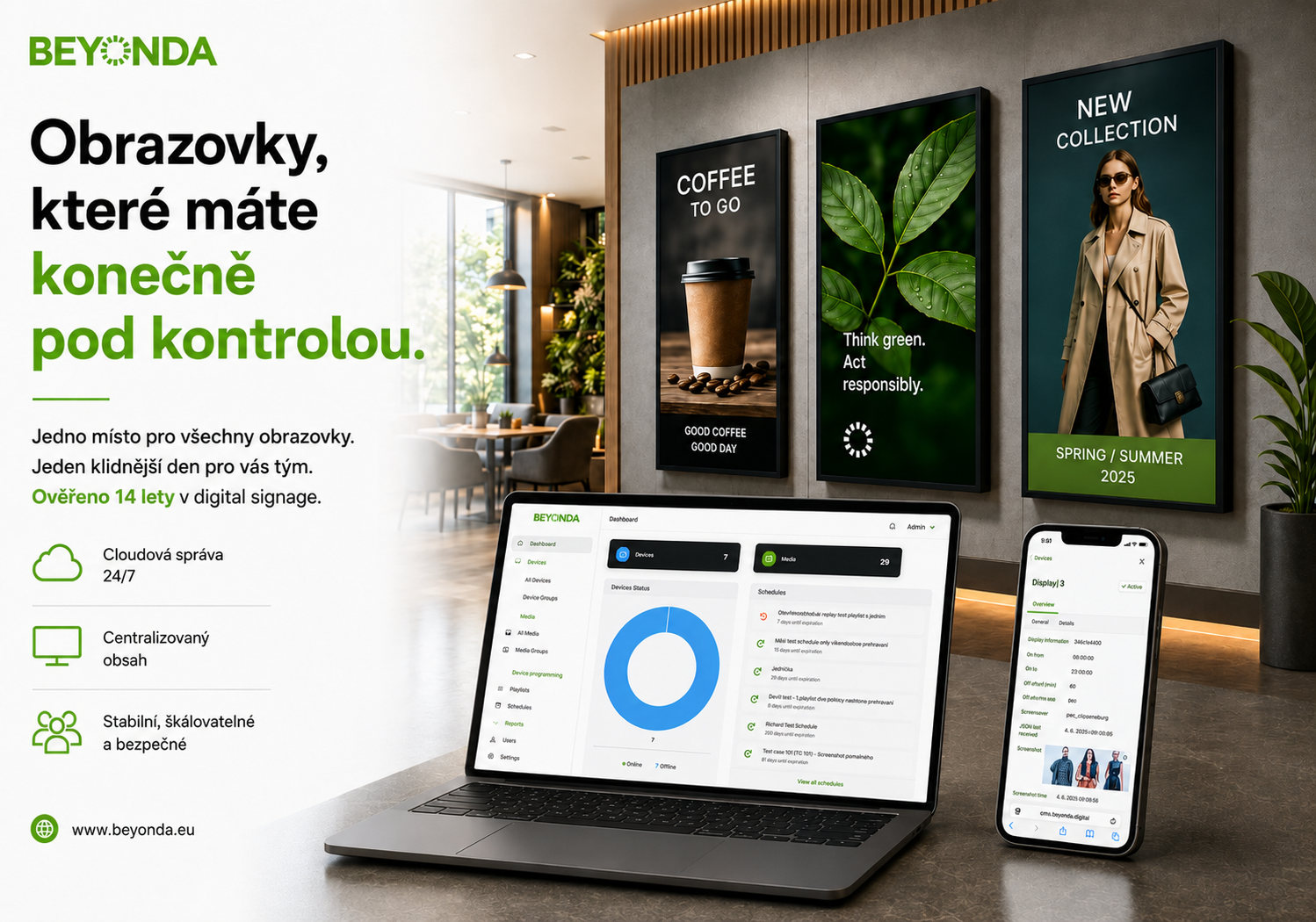 Beyonda CMS
