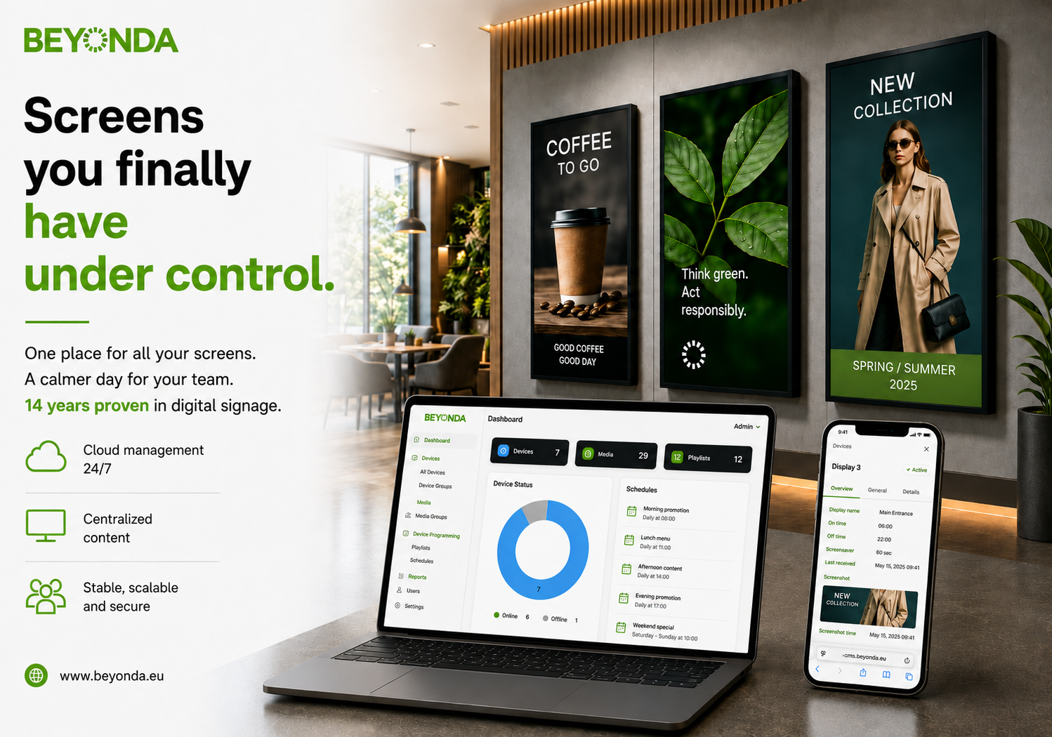 Beyonda CMS
